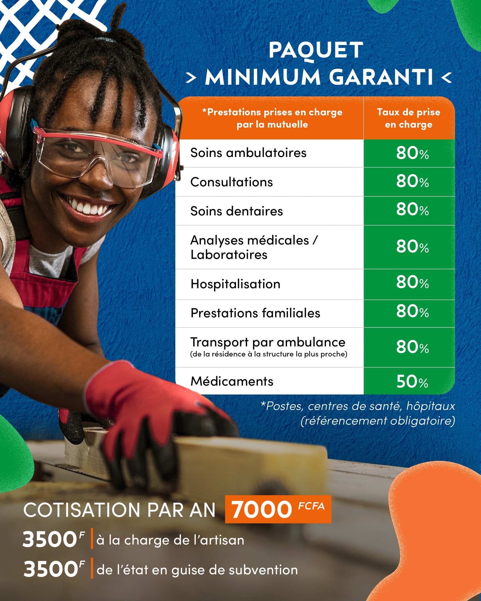 msnas packet minimum garanti