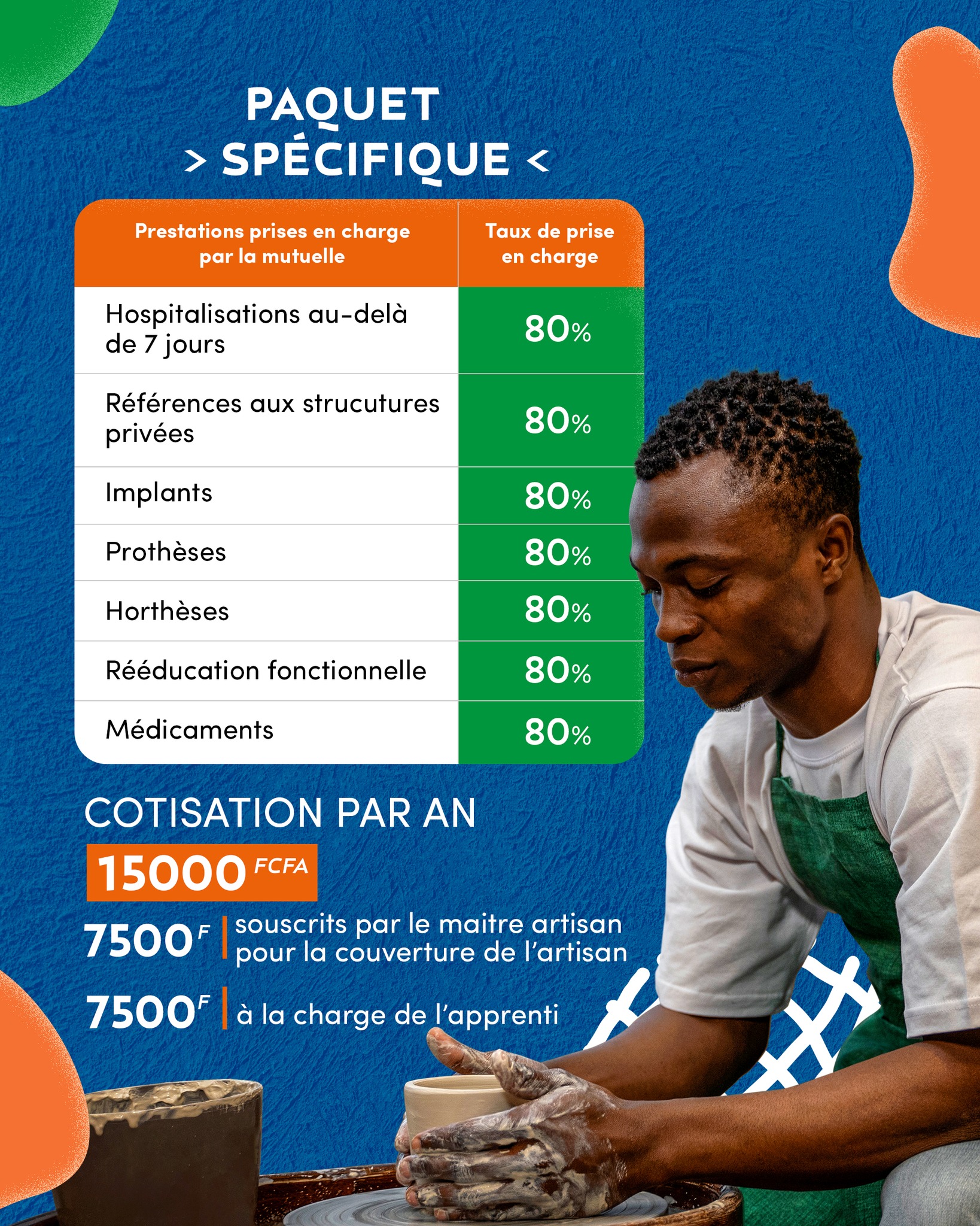 msnas packet specifique